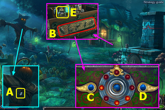 Legendary Tales: Stolen Life